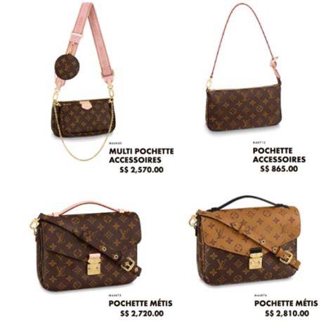 lv uk price|louis vuitton prices in rands.